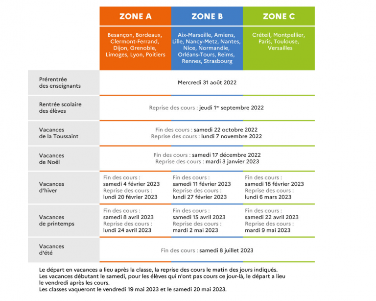 calendrier-zone-2022-2023